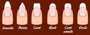 forme ongles